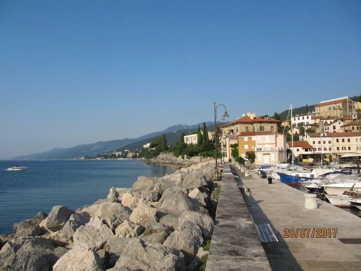 Apartment Agava Opatija Croatia