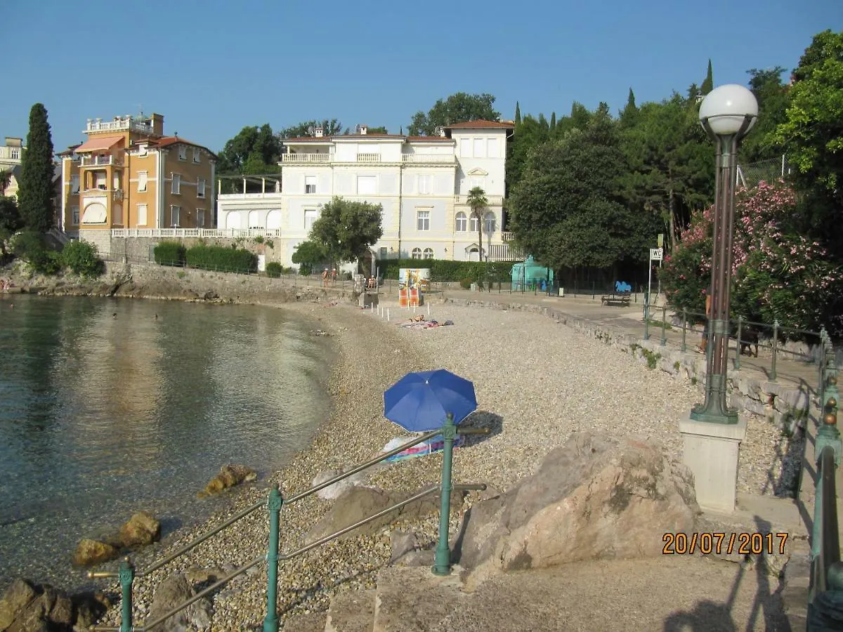Apartment Agava Opatija